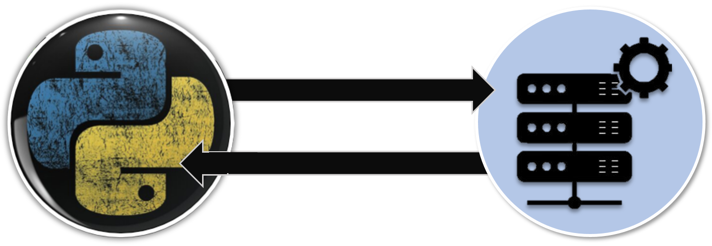 image_post